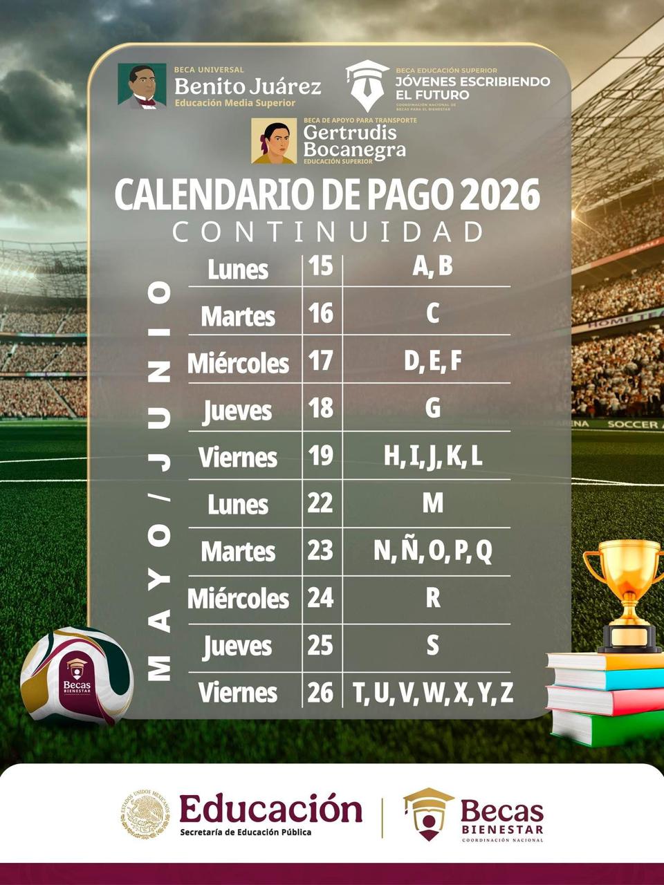 Calendario continuidad Pago Becas